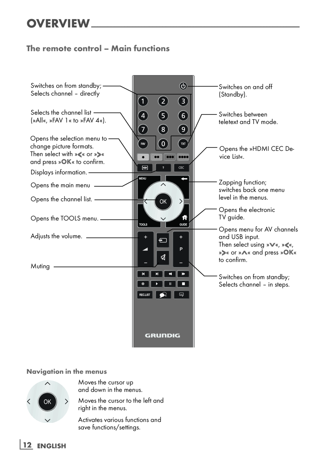 Grundig 32 VLD 4201 BF manual The remote control - Main functions, ­12 ENGLISH, Navigation in the menus 