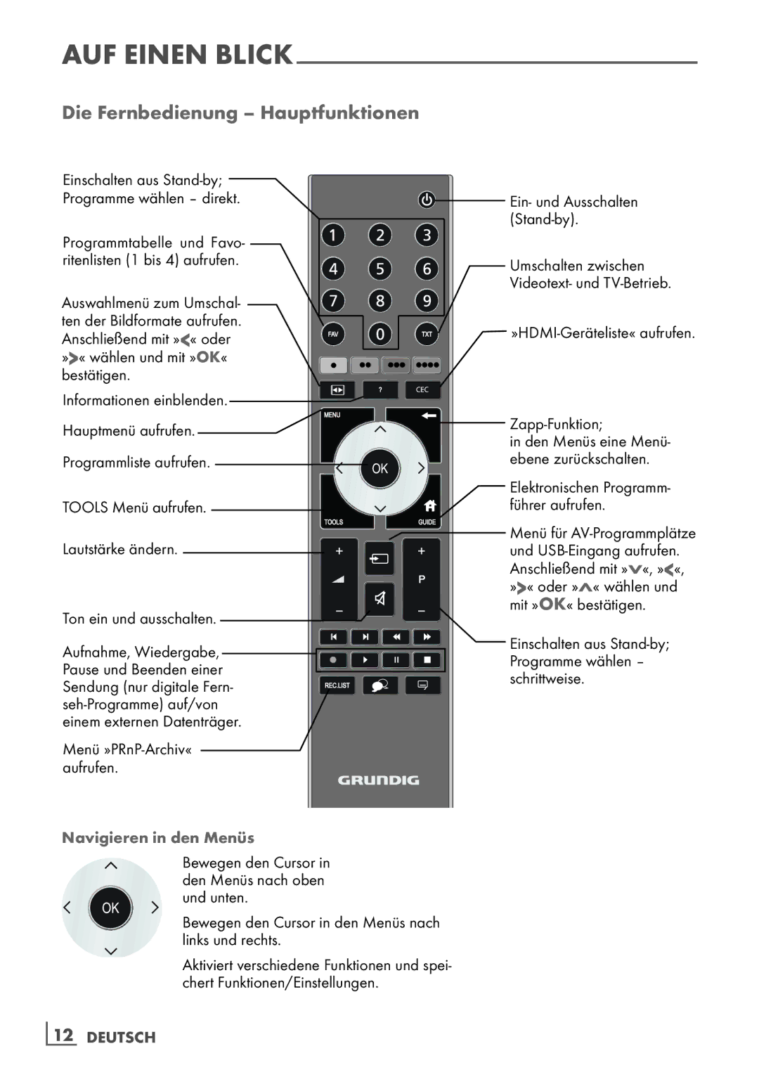 Grundig 32 VLE 6142 C manual Navigieren in den Menüs 