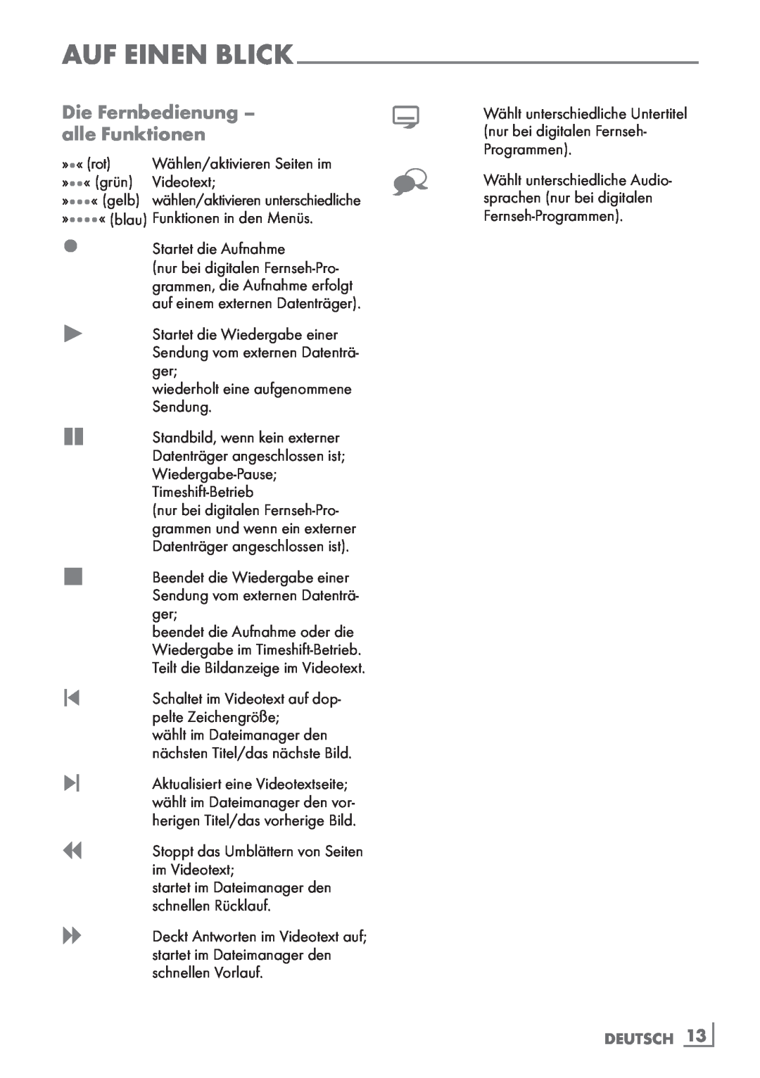 Grundig 32 VLE 6142 C manual Die Fernbedienung - ­ alle Funktionen, DEUTSCH 13­ 
