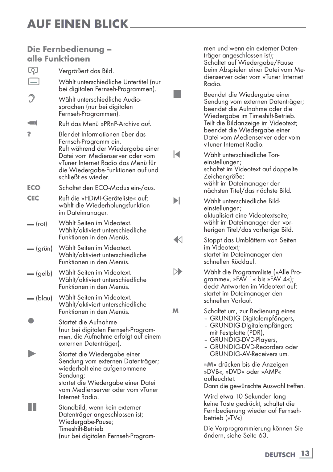 Grundig 32 VLE 7140 C manual Die Fernbedienung alle Funktionen 