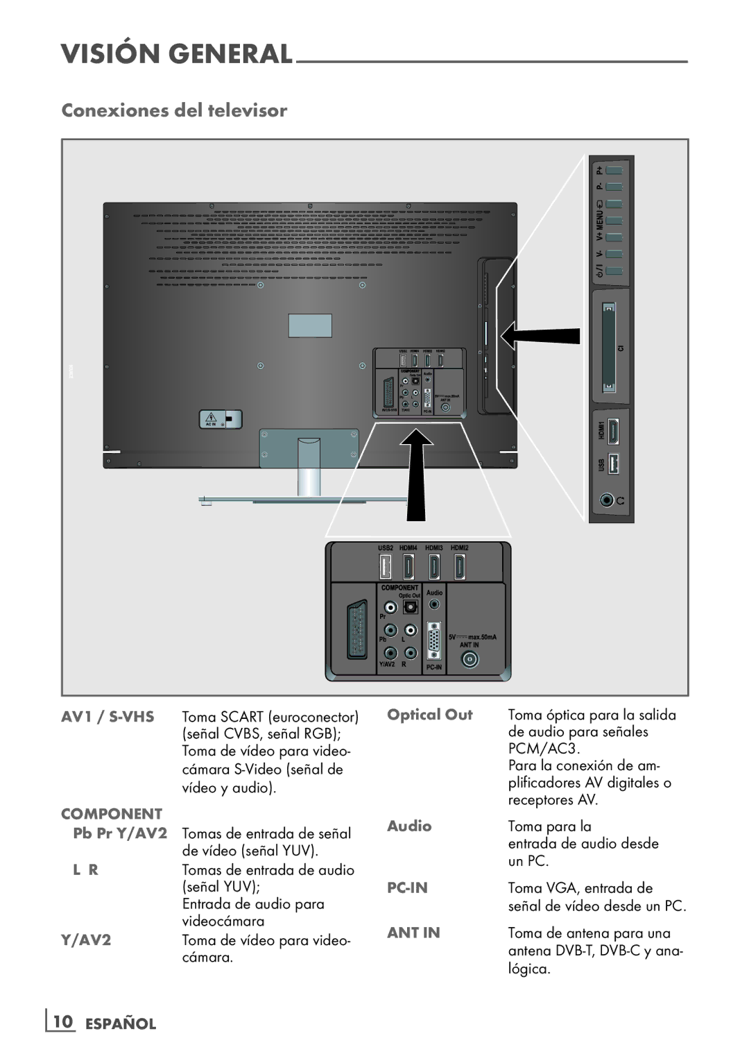 Grundig 32 VLE 7229 BF manual Conexiones del televisor, ­10 Español, Optical Out, Audio 