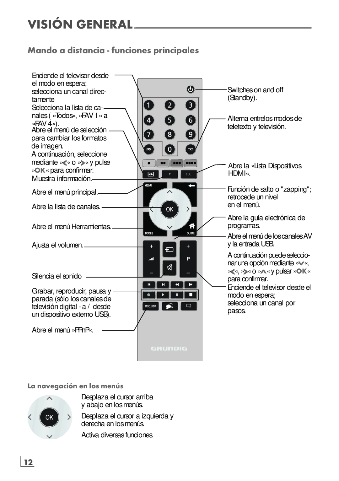 Grundig 32 VLE 7229 BF manual La navegación en los menús, ­12 Español 