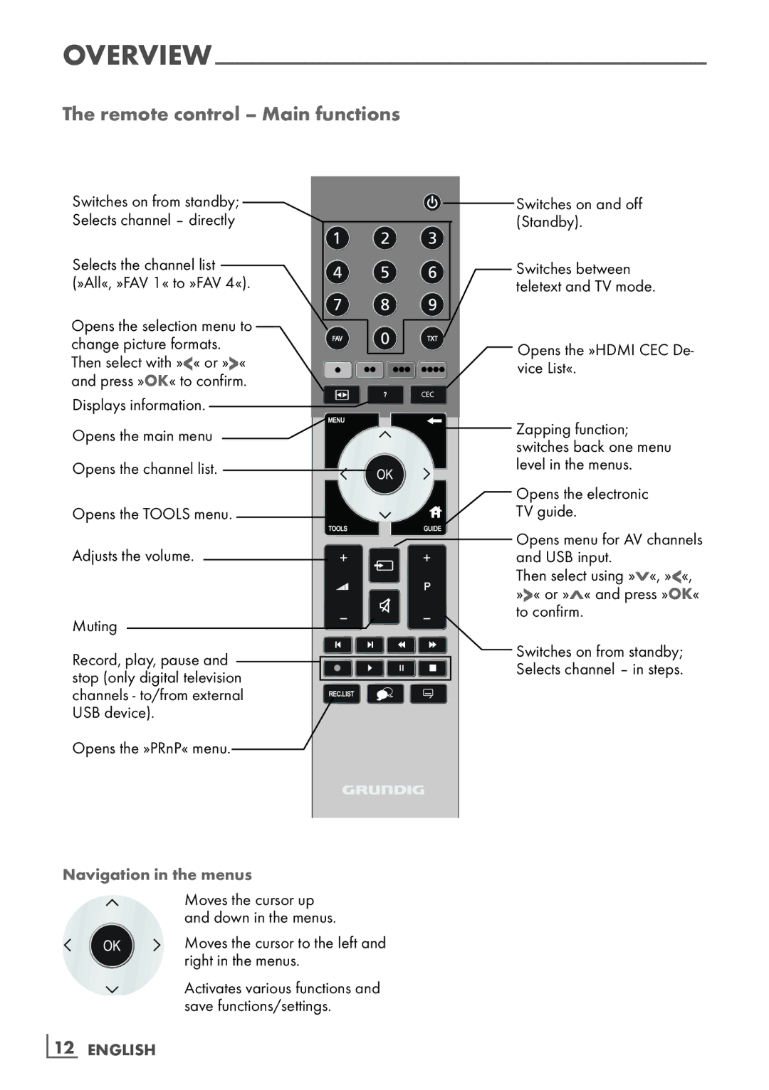 Grundig 32VLC9140S manual Remote control Main functions, Navigation in the menus, ­12 English 