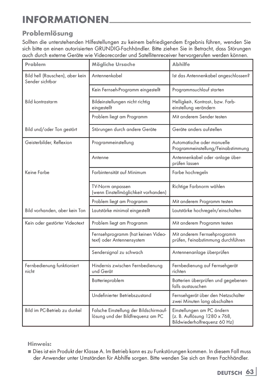 Grundig 37 VCL 2015 TE manual Problemlösung, Problem Mögliche Ursache Abhilfe 