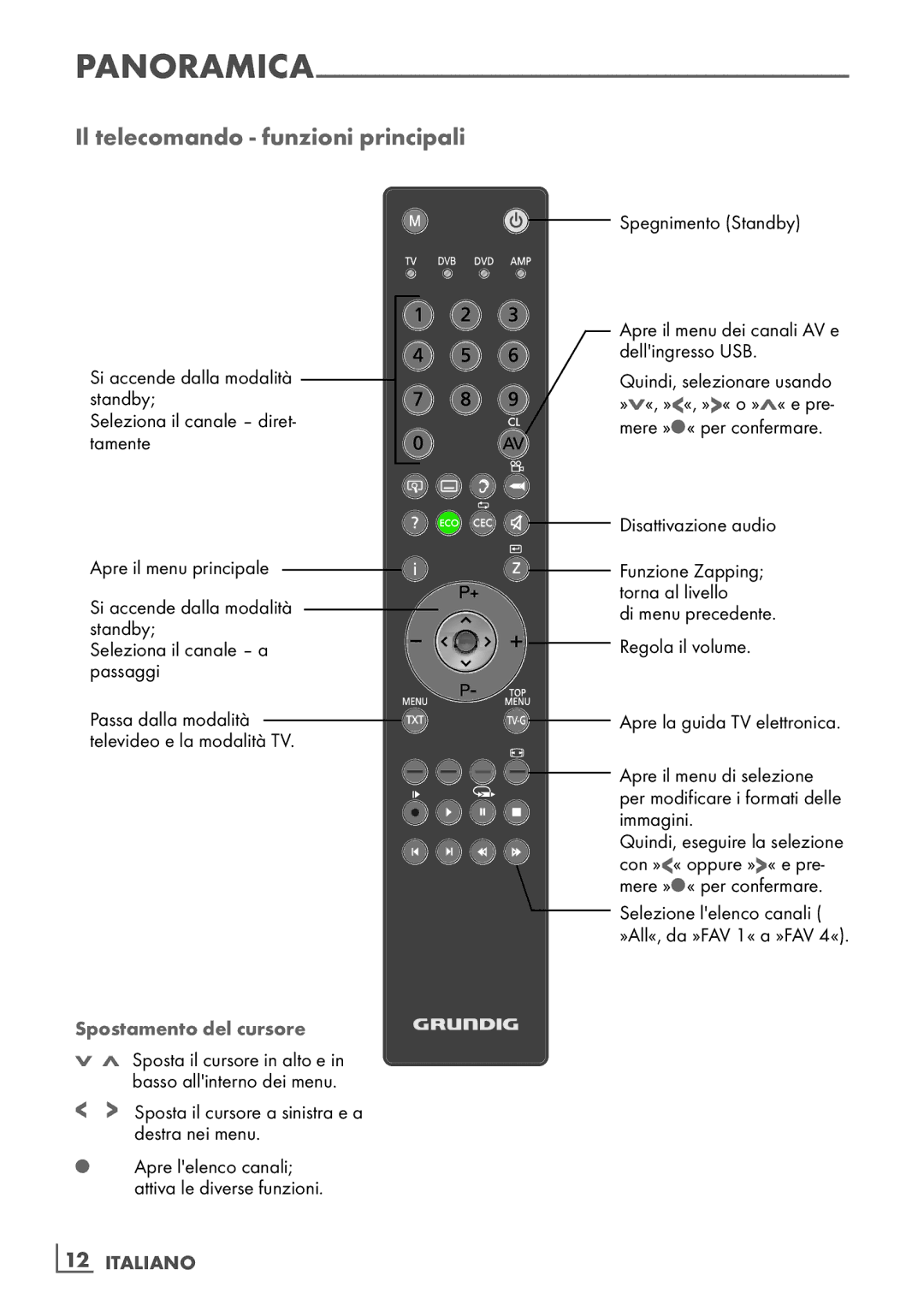 Grundig 40 VLE 4130 BF, 32 VLE 4130 BF manual Il telecomando funzioni principali, Spostamento del cursore 