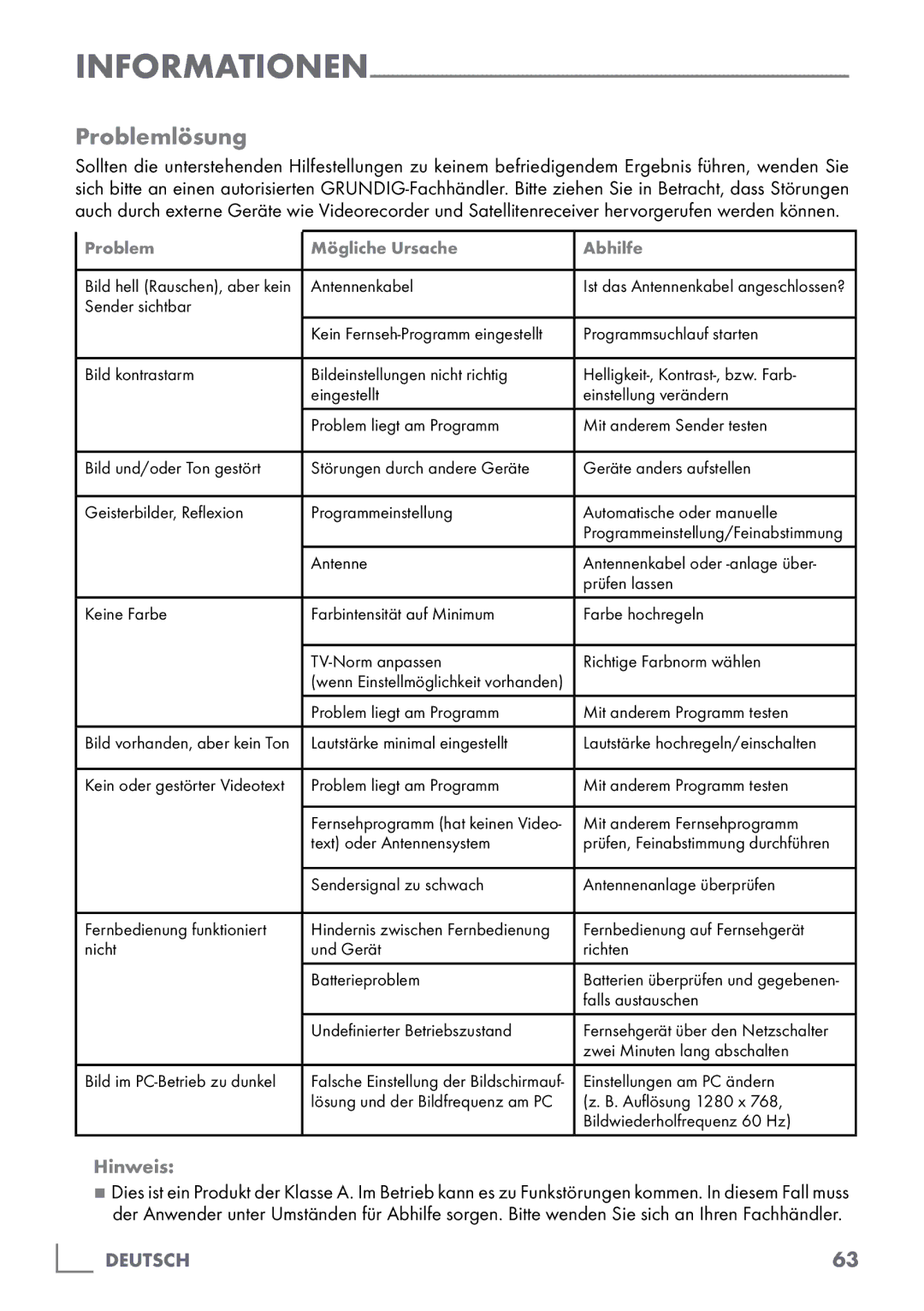 Grundig 40 VLE 555 BG manual Problemlösung, Problem Mögliche Ursache Abhilfe 