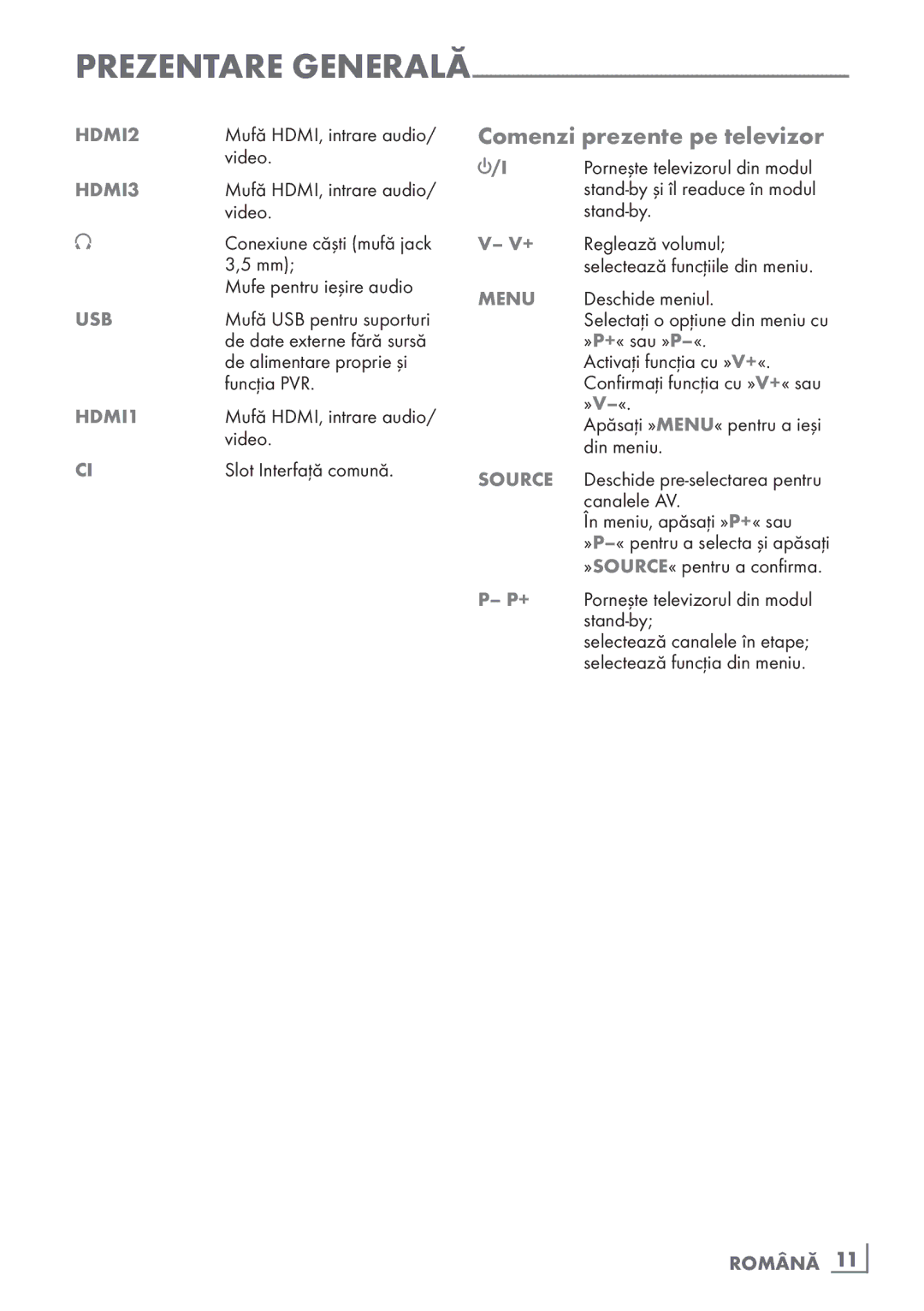 Grundig 40 VLE 6142 C manual Comenzi prezente pe televizor, Funcţia PVR, Video, ­Slot Interfaţă comună, Română ­11 