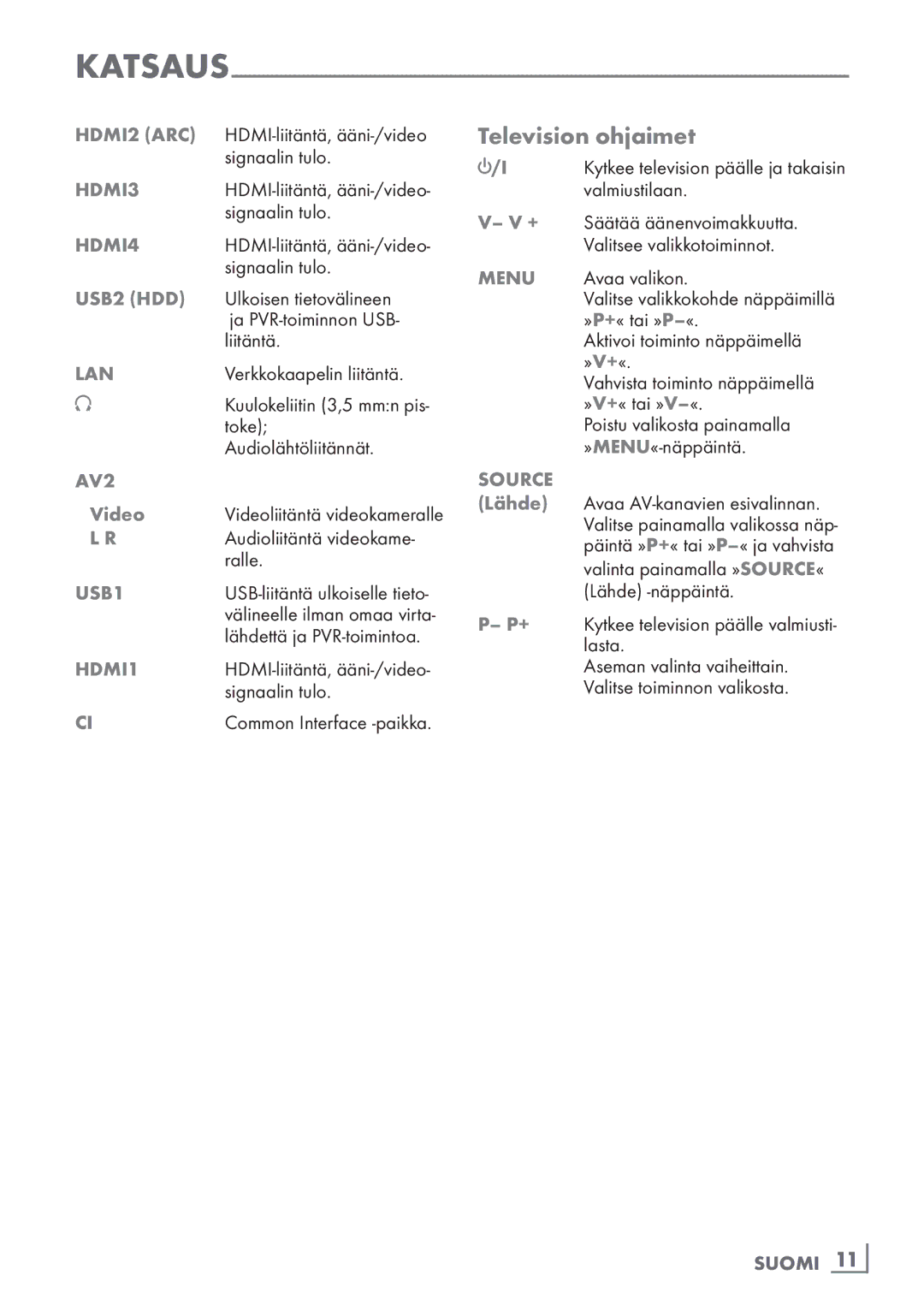 Grundig 40 VLE 7139 BR manual Television ohjaimet, Video, Lähde, Suomi ­11 