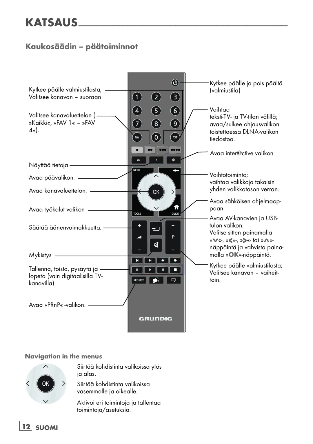 Grundig 40 VLE 7139 BR manual Kaukosäädin päätoiminnot, Navigation in the menus, ­12 Suomi 