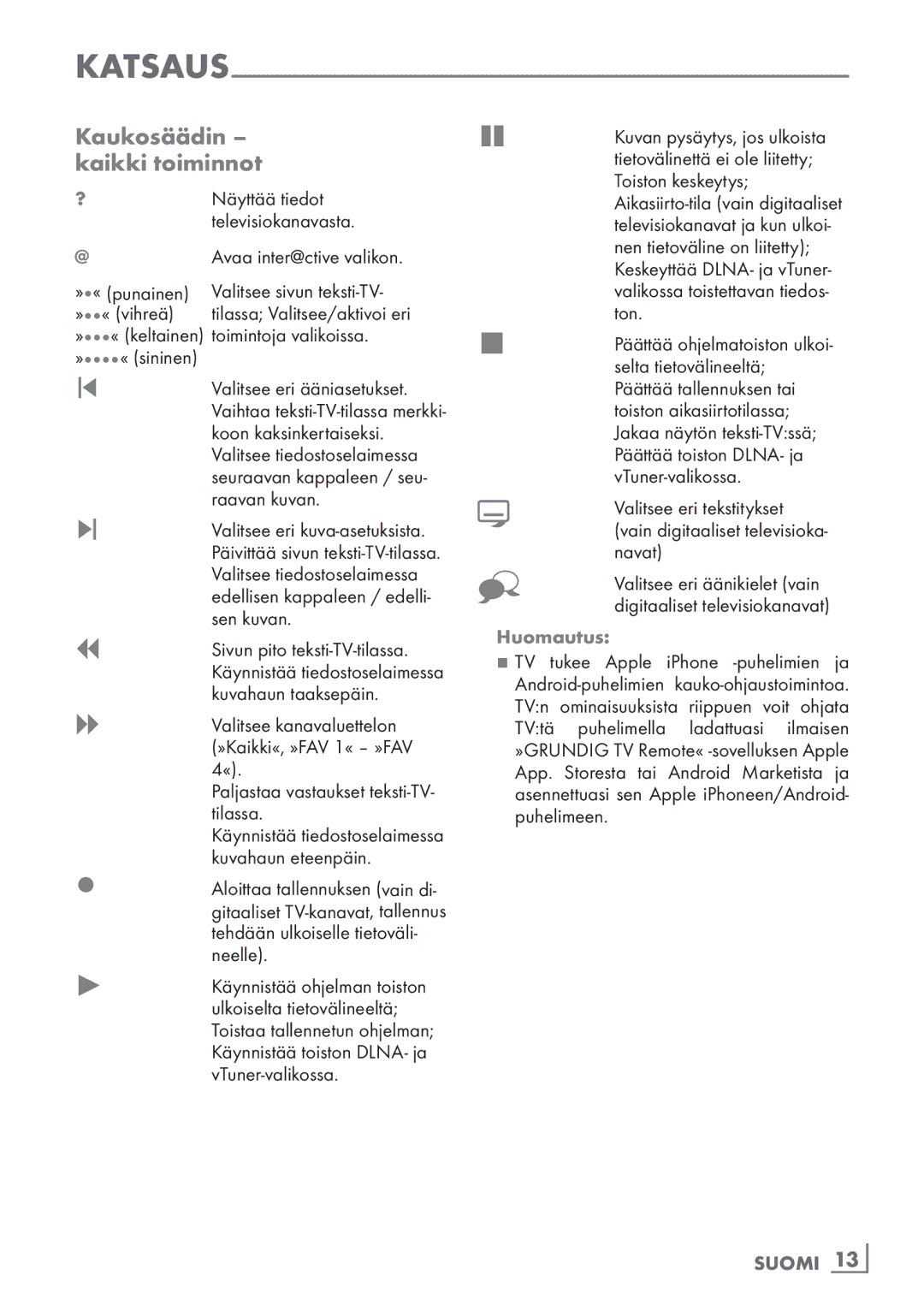 Grundig 40 VLE 7139 BR manual Kaukosäädin ­ kaikki toiminnot, Suomi ­13 