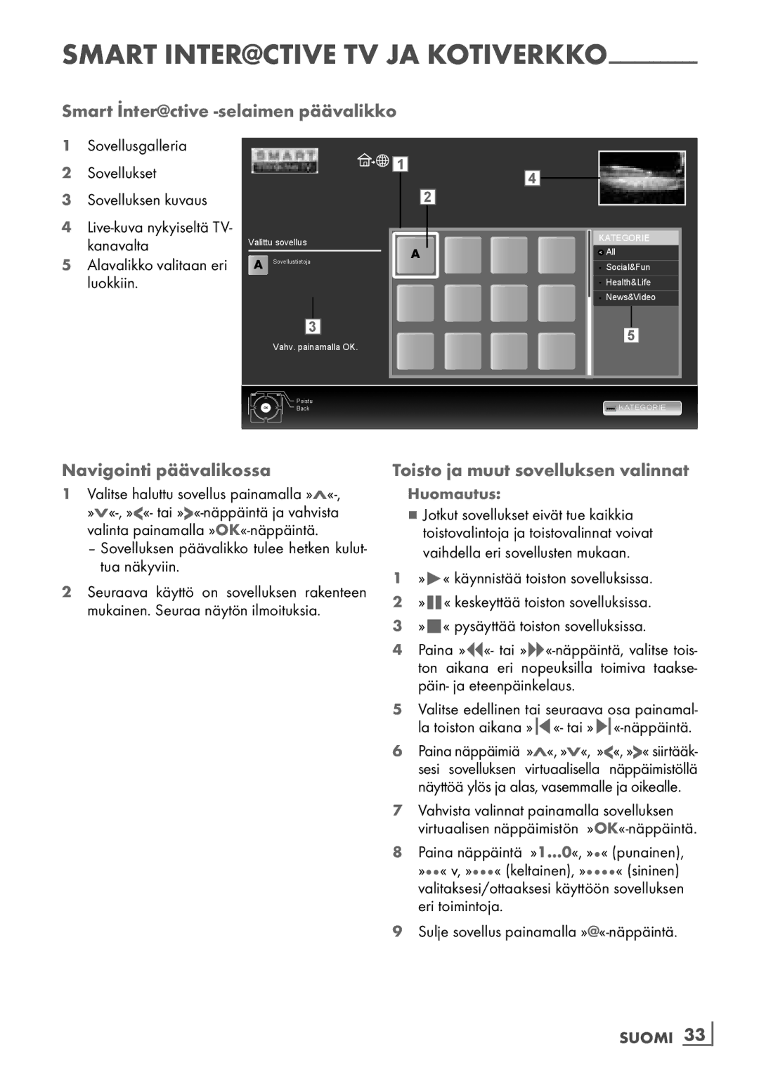 Grundig 40 VLE 7139 BR manual Smart İnter@ctive -selaimen päävalikko, Navigointi päävalikossa, Suomi ­33 