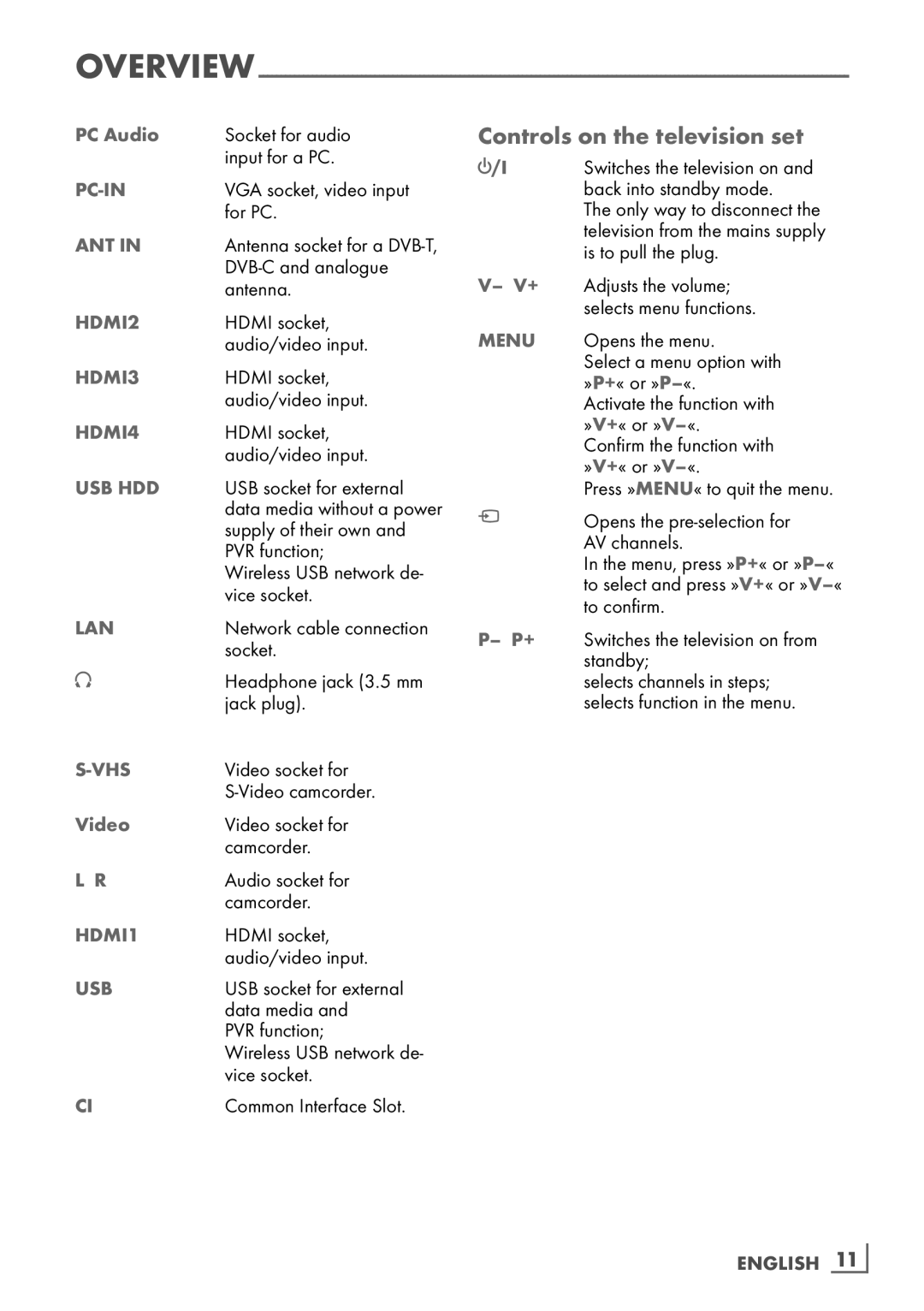 Grundig 40 VLE 8130 BG manual Controls on the television set, PC Audio, Video, English ­11 