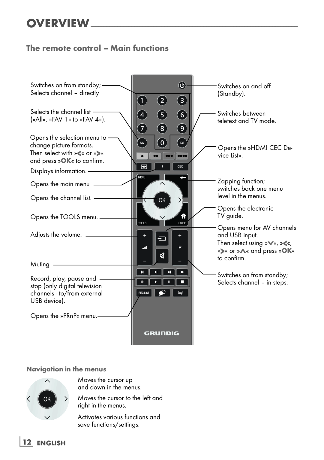 Grundig 40 VLE 8130 BG manual The remote control - Main functions, ­12 ENGLISH, Navigation in the menus 