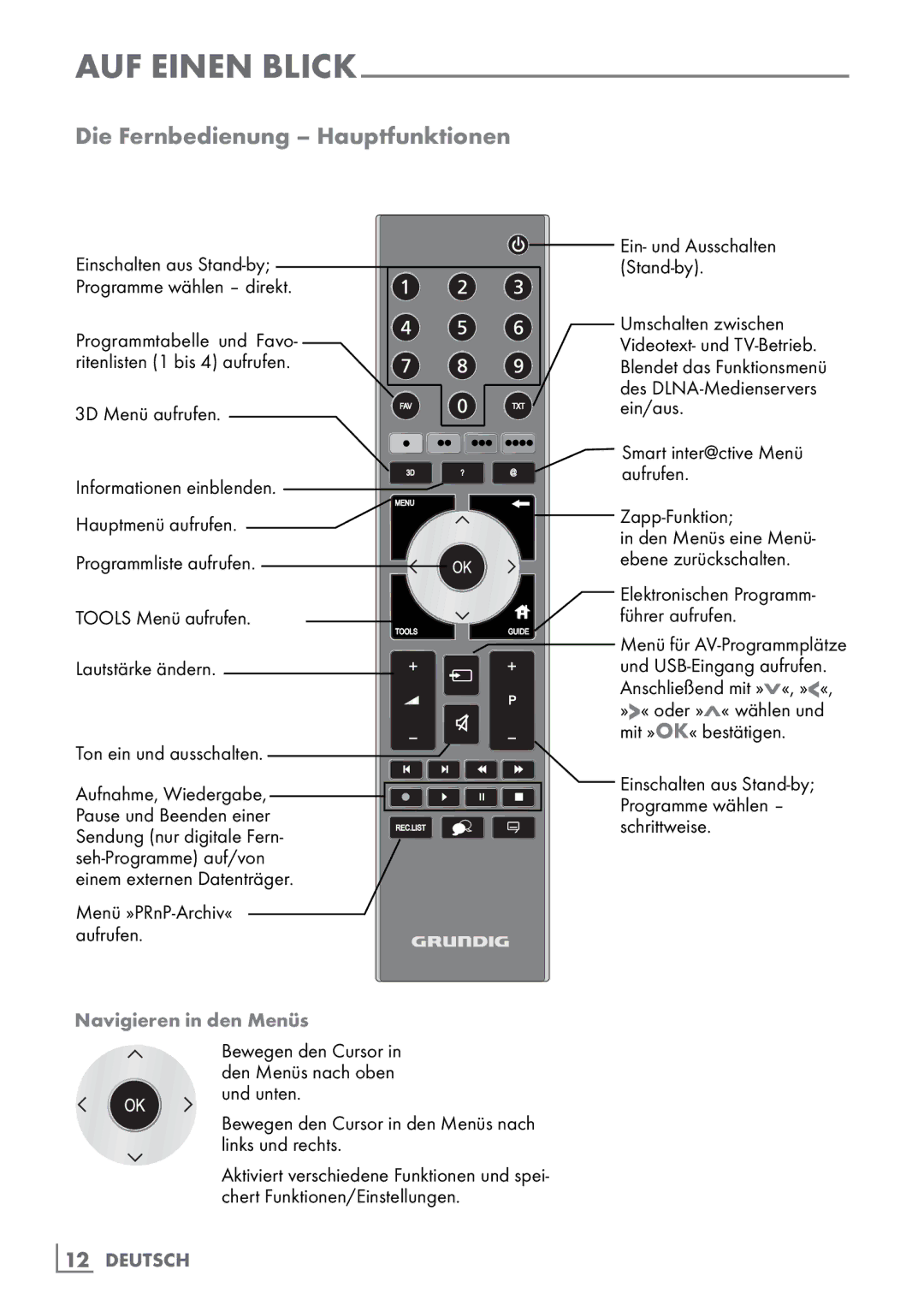 Grundig 40 VLE 8160 BH manual Die Fernbedienung Hauptfunktionen, Navigieren in den Menüs 