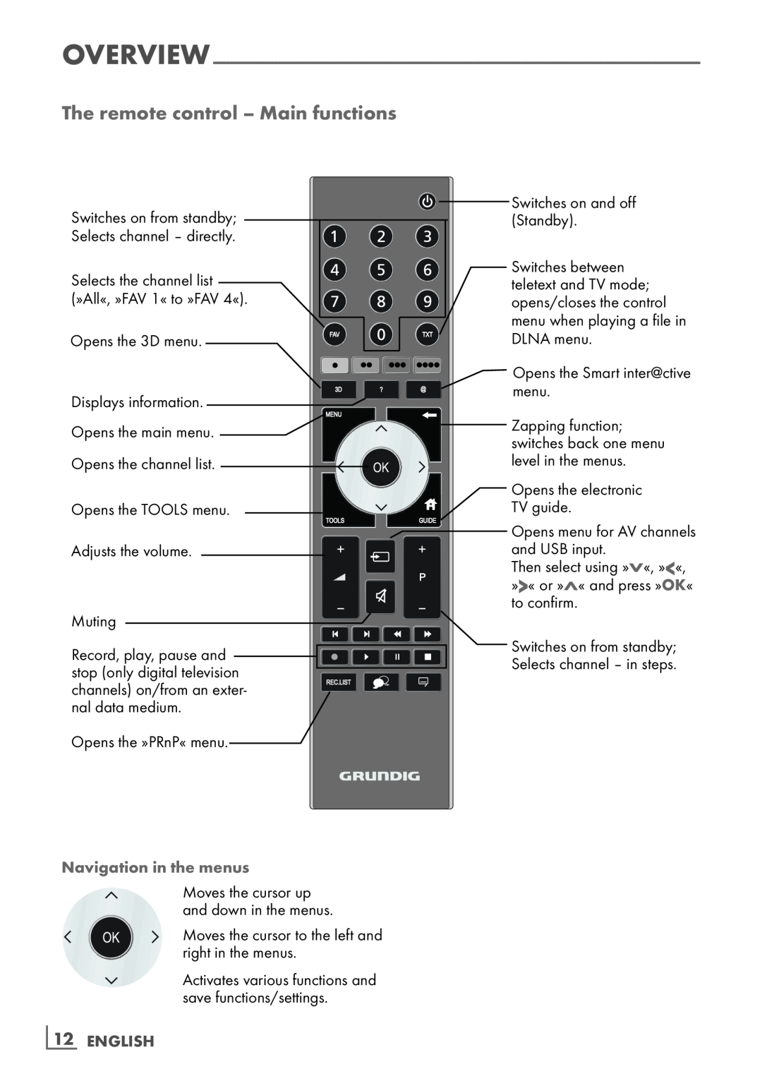 Grundig 40 VLE 8160 BL manual The remote control - Main functions, ­12 ENGLISH, Navigation in the menus 