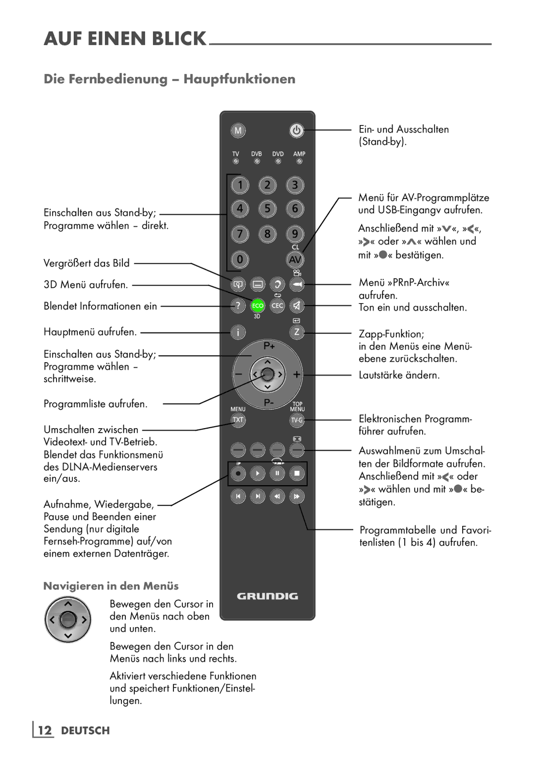 Grundig 40 VLE 8160 SL manual Die Fernbedienung Hauptfunktionen, Navigieren in den Menüs, 12­ Deutsch 