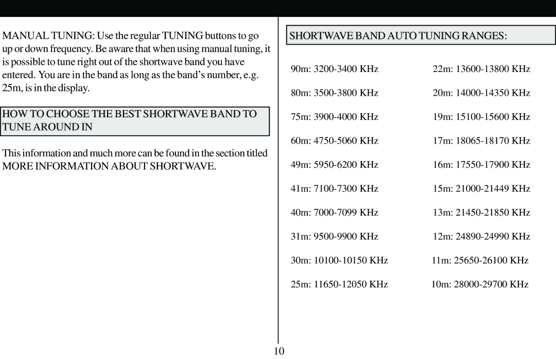 Grundig 400 PE manual HOW to Choose the Best Shortwave Band to Tune around 