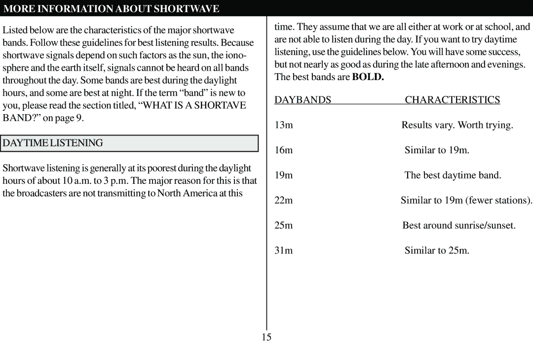 Grundig 400 PE manual More Information about Shortwave, Daybands Characteristics, Daytime Listening 