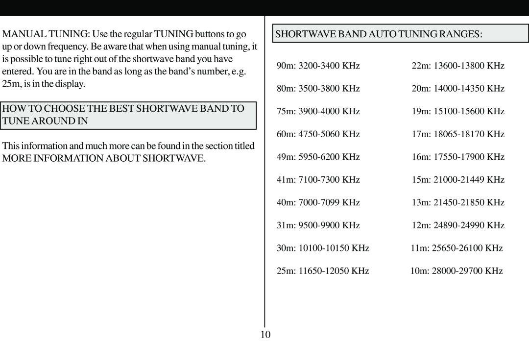 Grundig 400 PE manual How To Choose The Best Shortwave Band To Tune Around In 