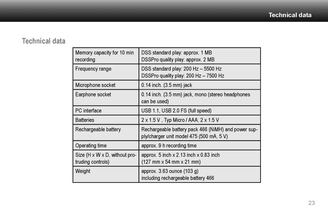 Grundig 420 manual Technical data 