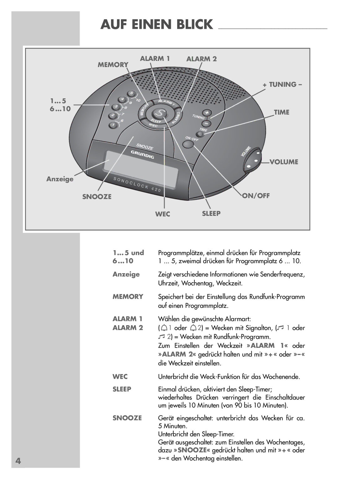 Grundig 420 manual Memory Alarm + Tuning 