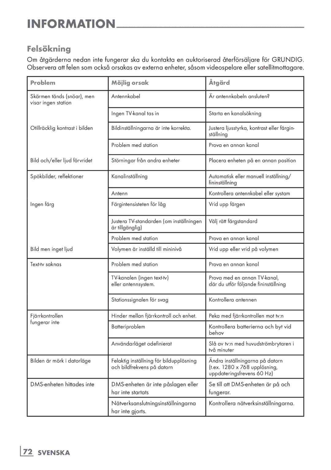 Grundig 46 VLE 7139 BR manual Felsökning, ­72 Svenska 