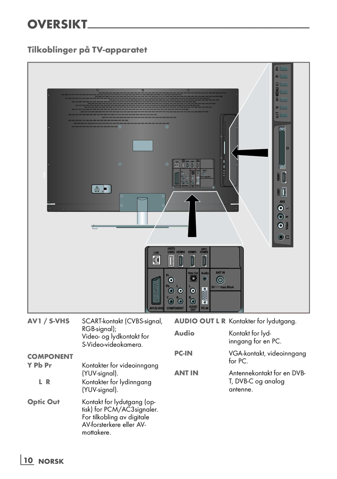 Grundig 46 VLE 7139 BR manual Tilkoblinger på TV-apparatet, Pb Pr, Optic Out, Audio, ­10 Norsk 