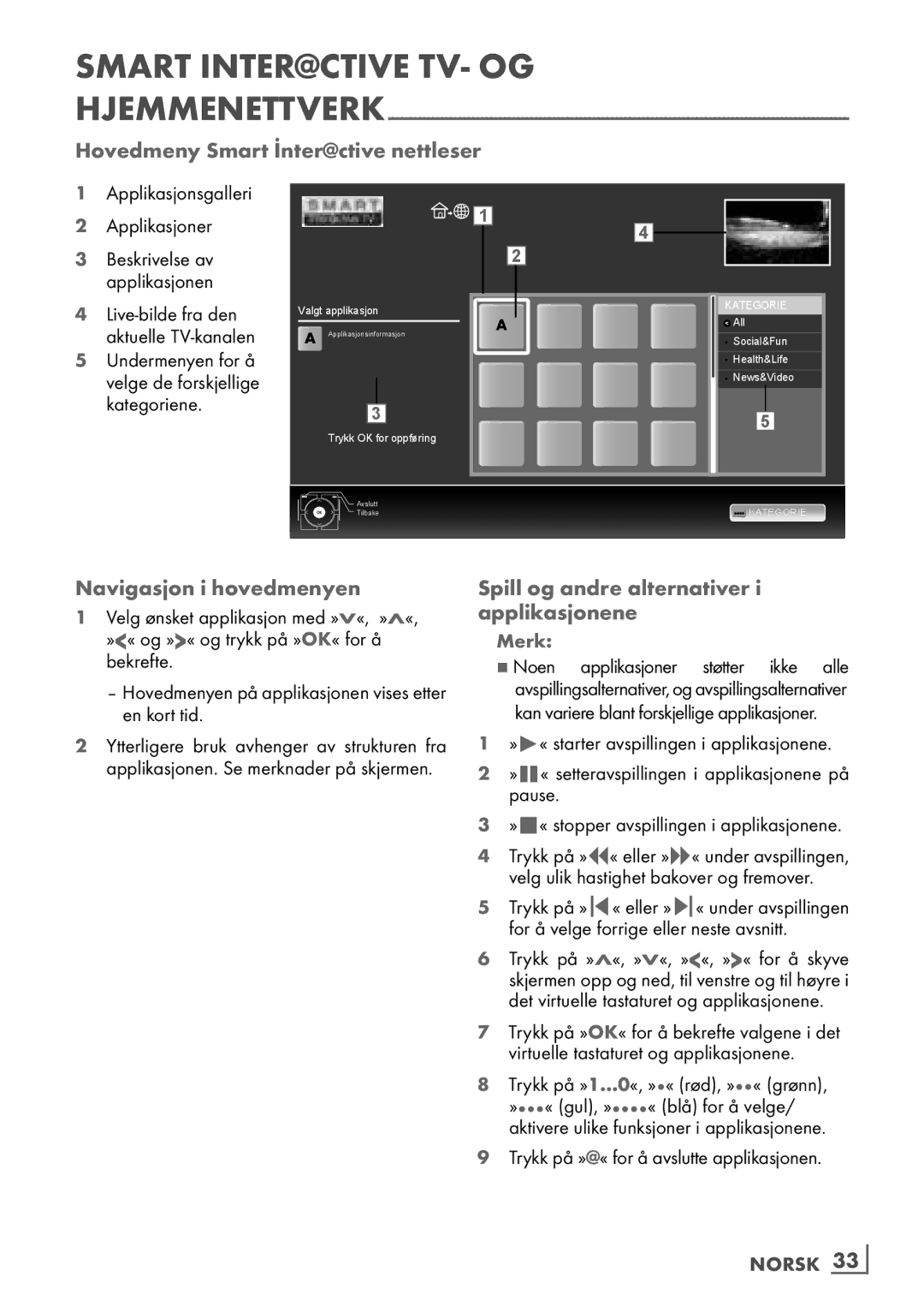 Grundig 46 VLE 7139 BR manual Hovedmeny Smart İnter@ctive nettleser, Navigasjon i hovedmenyen, Norsk ­33 