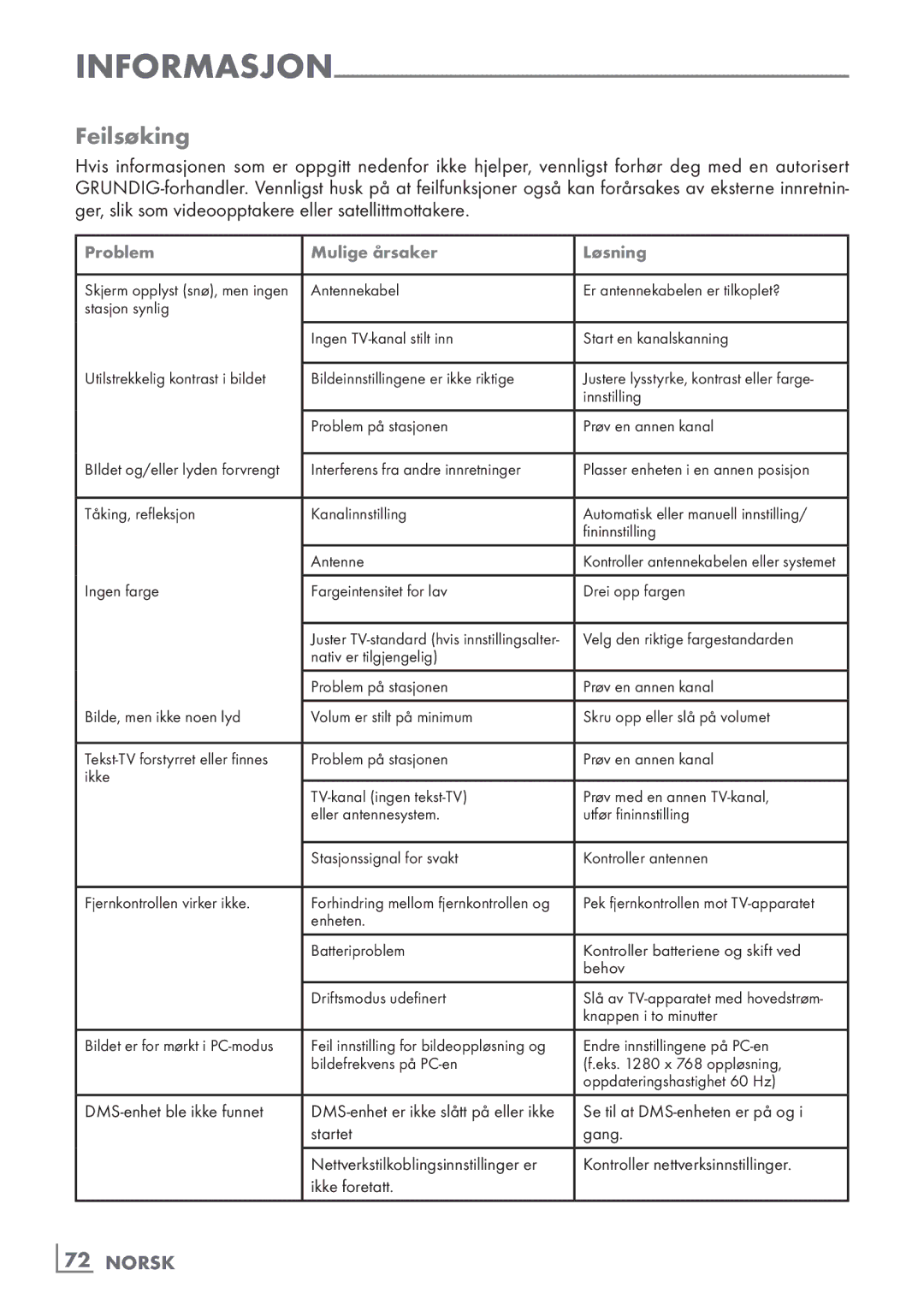 Grundig 46 VLE 7139 BR manual Feilsøking, ­72 Norsk 