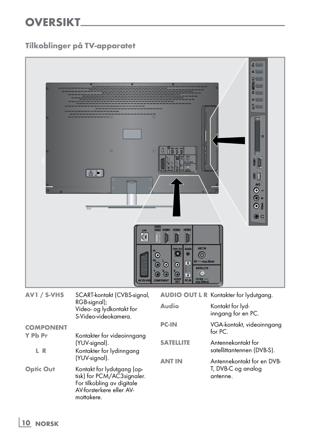 Grundig 46 VLE 8160 BP manual Tilkoblinger på TV-apparatet, Pb Pr, Optic Out, Audio, ­10 Norsk 