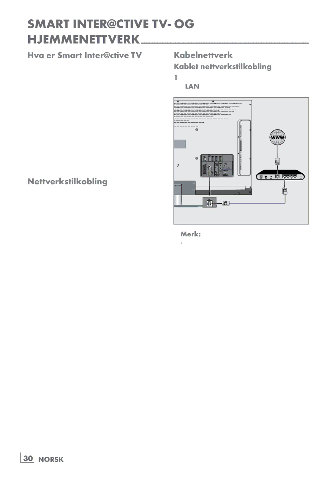 Grundig 46 VLE 8160 BP manual Hva er Smart Inter@ctive TV, Nettverkstilkobling, Kabelnettverk, Kablet nettverkstilkobling 