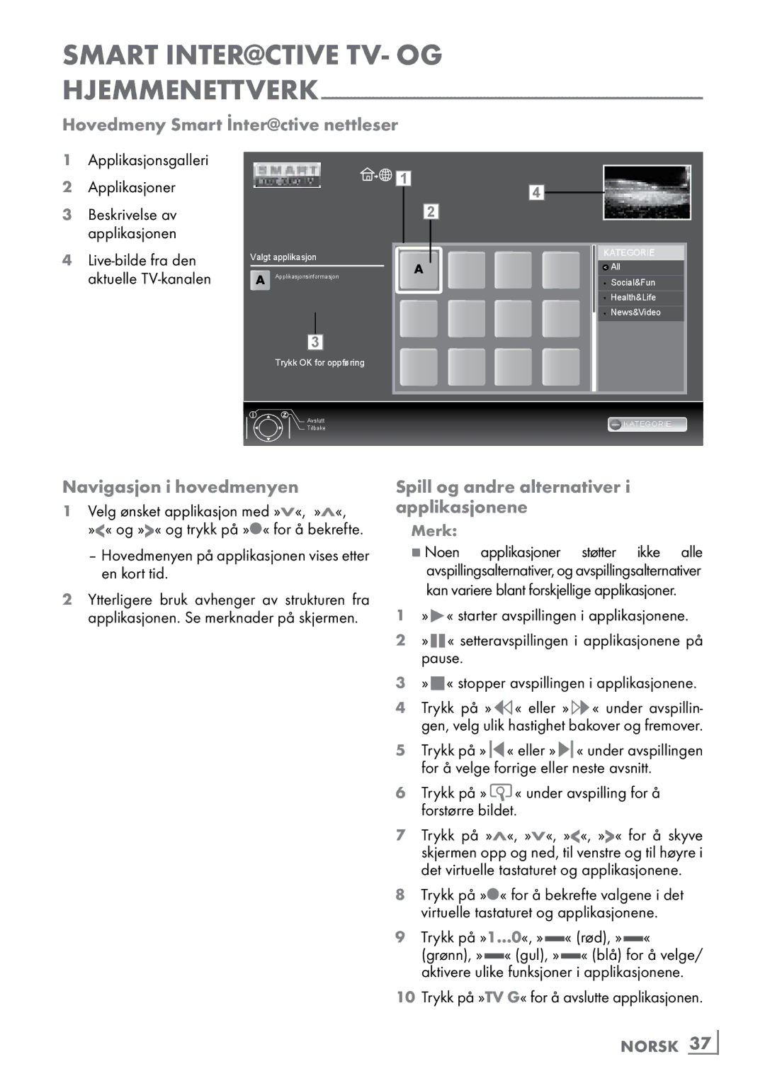 Grundig 46 VLE 8160 BP manual Hovedmeny Smart İnter@ctive nettleser, Navigasjon i hovedmenyen 