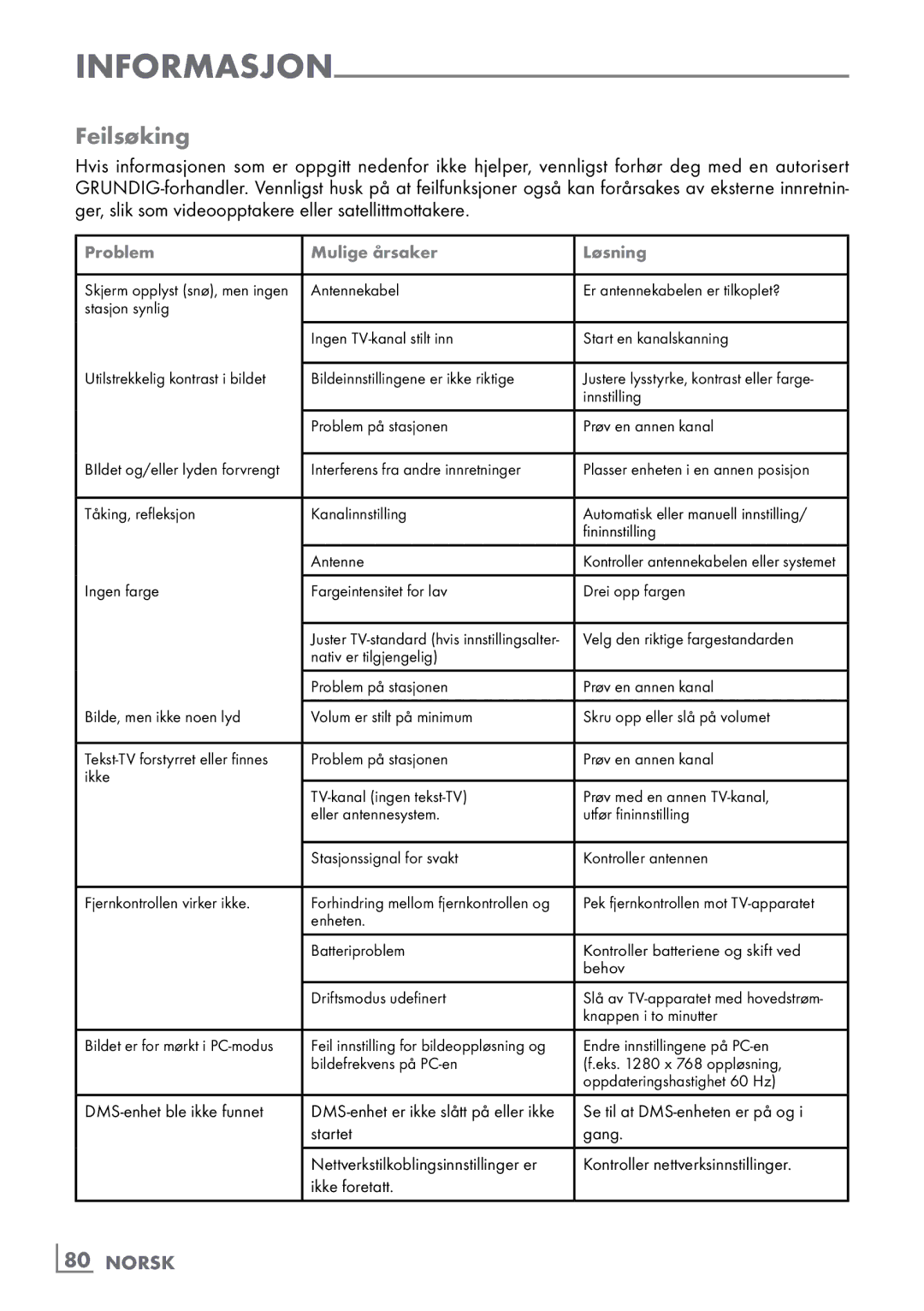 Grundig 46 VLE 8160 BP manual Feilsøking, ­80 Norsk 