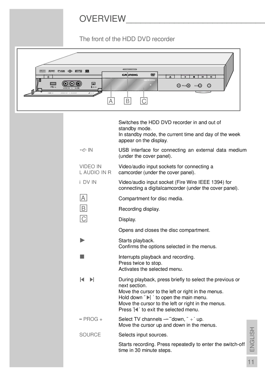 Grundig 5550 HDD manual Front of the HDD DVD recorder 