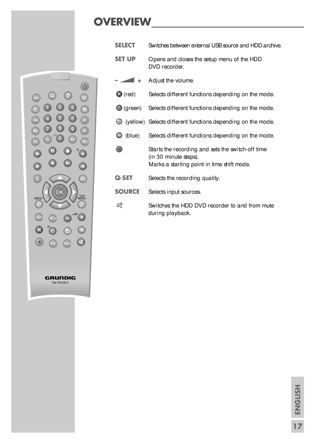 Grundig 5550 HDD manual Opens and closes the setup menu of the HDD, DVD recorder, Adjust the volume, Red, Green, Blue 