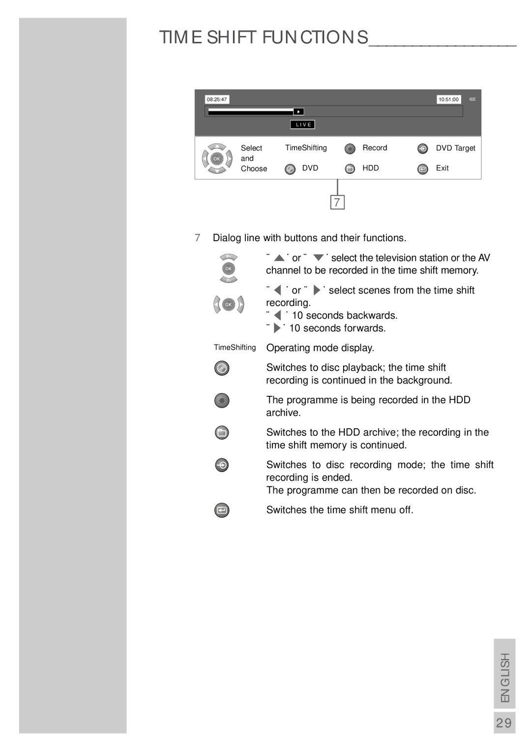 Grundig 5550 HDD manual Dialog line with buttons and their functions 