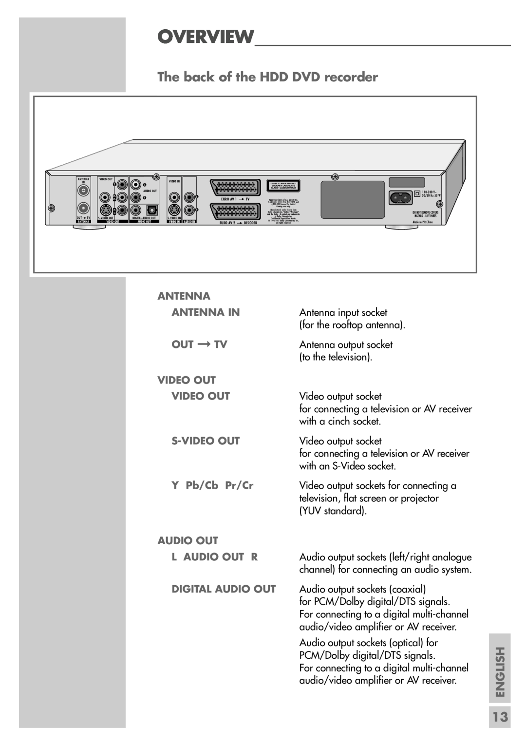 Grundig 5550 HDD manual The back of the HDD DVD recorder, Overview, English 