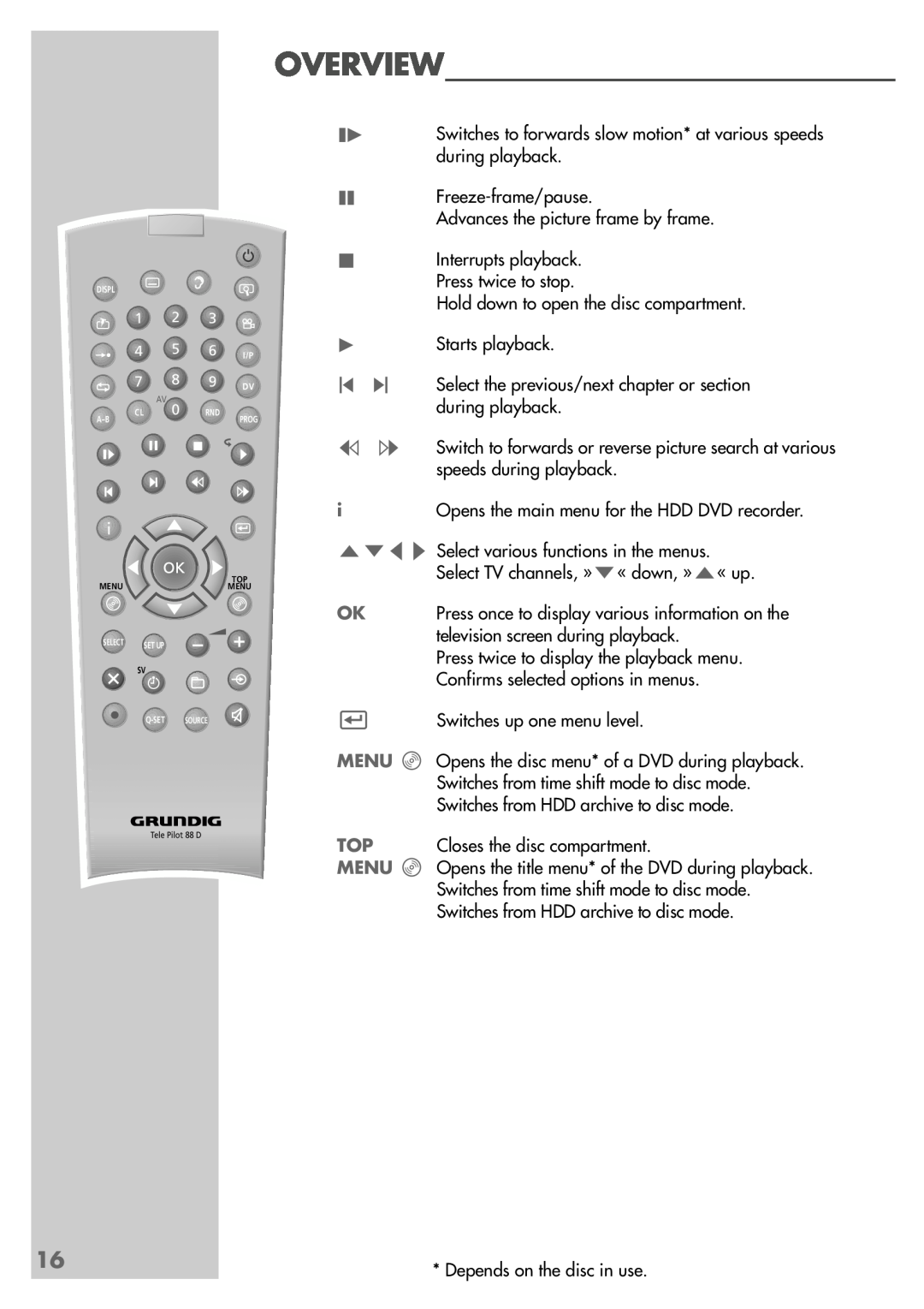 Grundig 5550 HDD manual Overview 