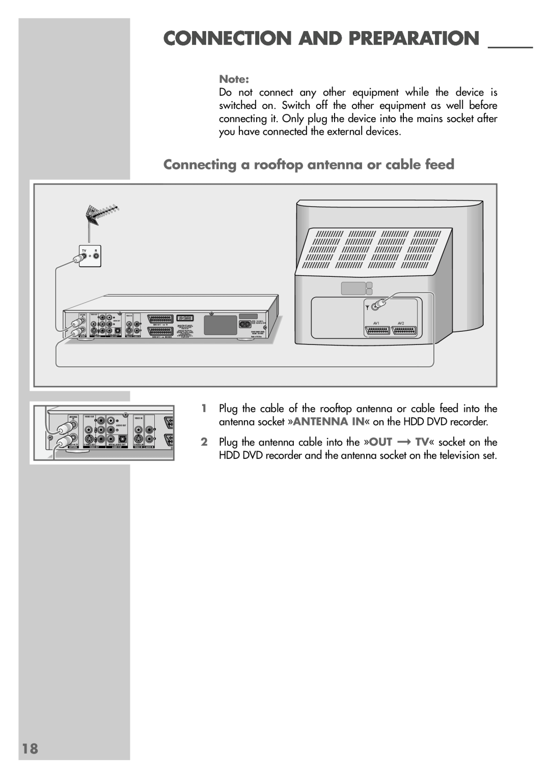 Grundig 5550 HDD manual Connection And Preparation, Connecting a rooftop antenna or cable feed 