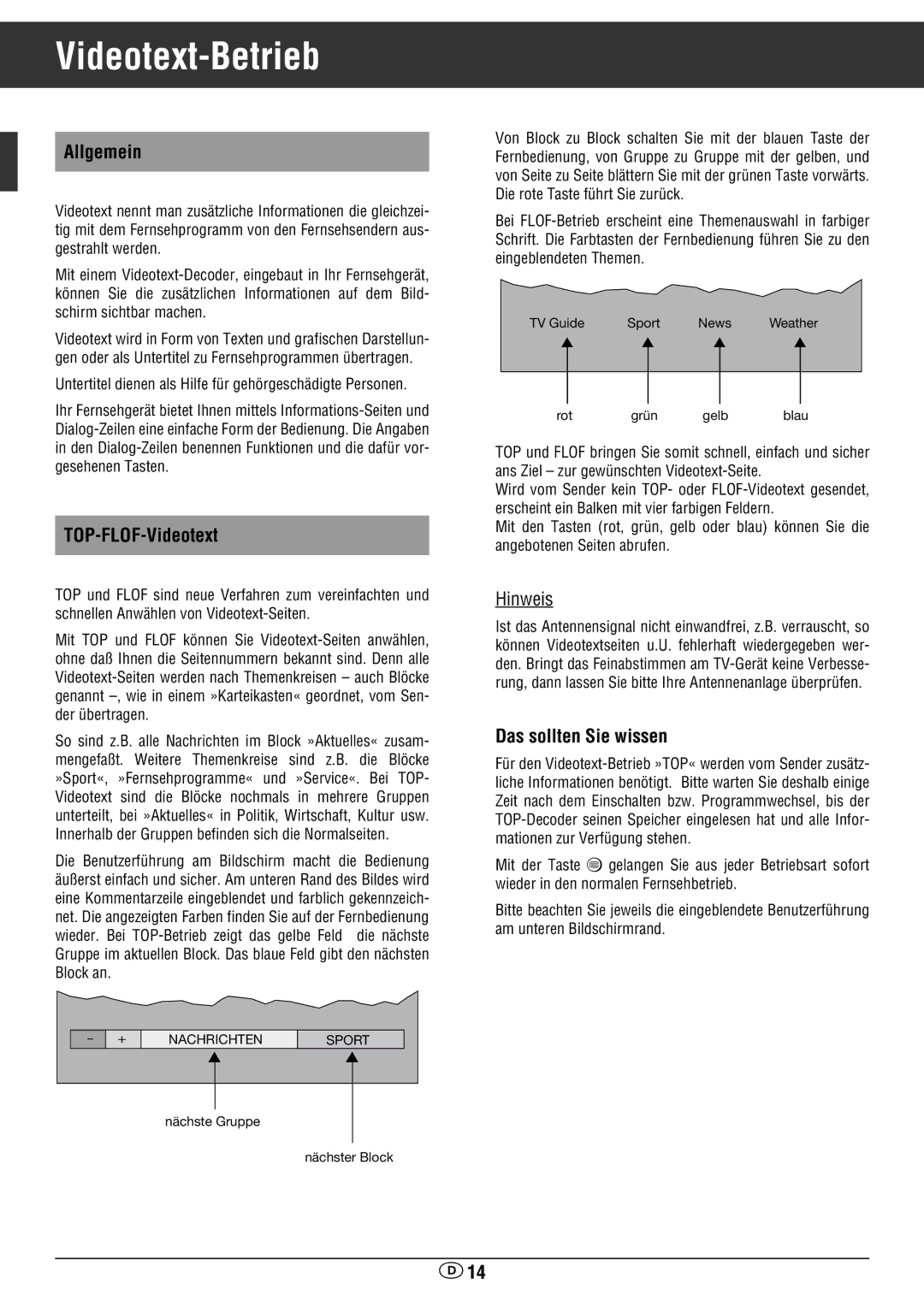 Grundig 72 ST 1772 TOP/LOG manual Allgemein, TOP-FLOF-Videotext, Hinweis, Das sollten Sie wissen 