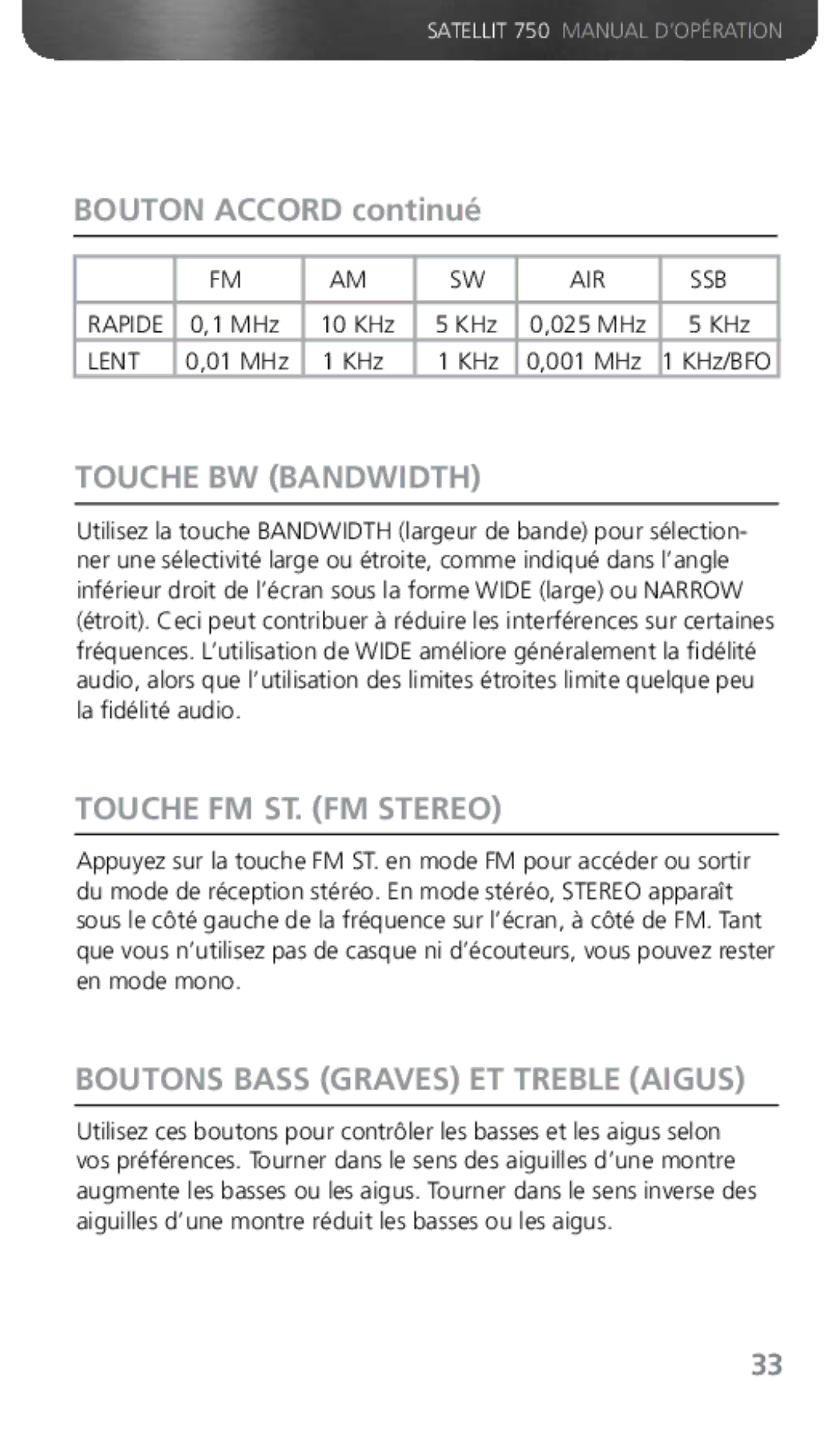 Grundig 750 Bouton Accord continué, Touche BW Bandwidth, Touche FM ST. FM Stereo, Boutons Bass Graves ET Treble Aigus 