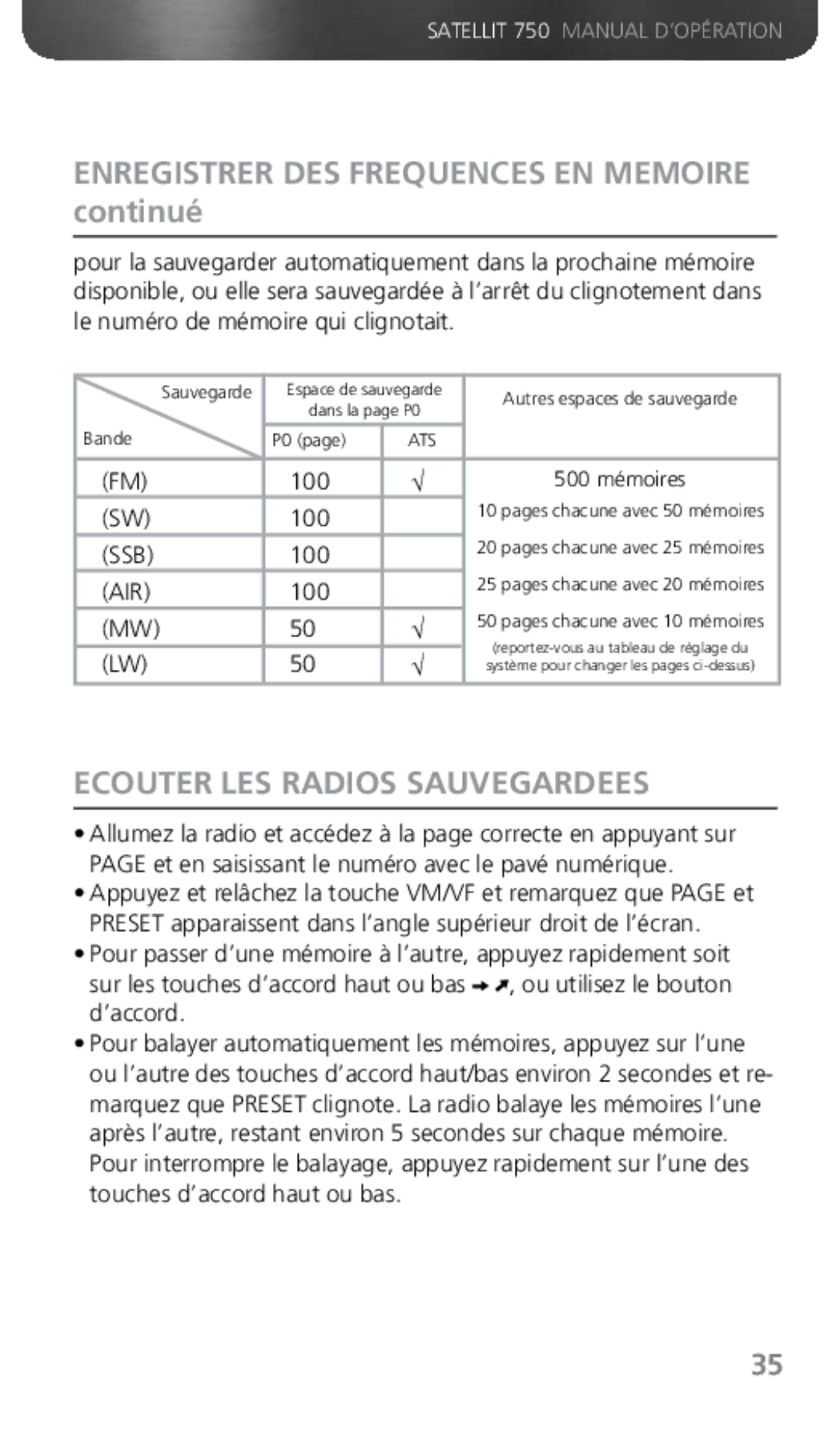 Grundig 750 owner manual Enregistrer DES Frequences EN Memoire continué, Ecouter LES Radios Sauvegardees 