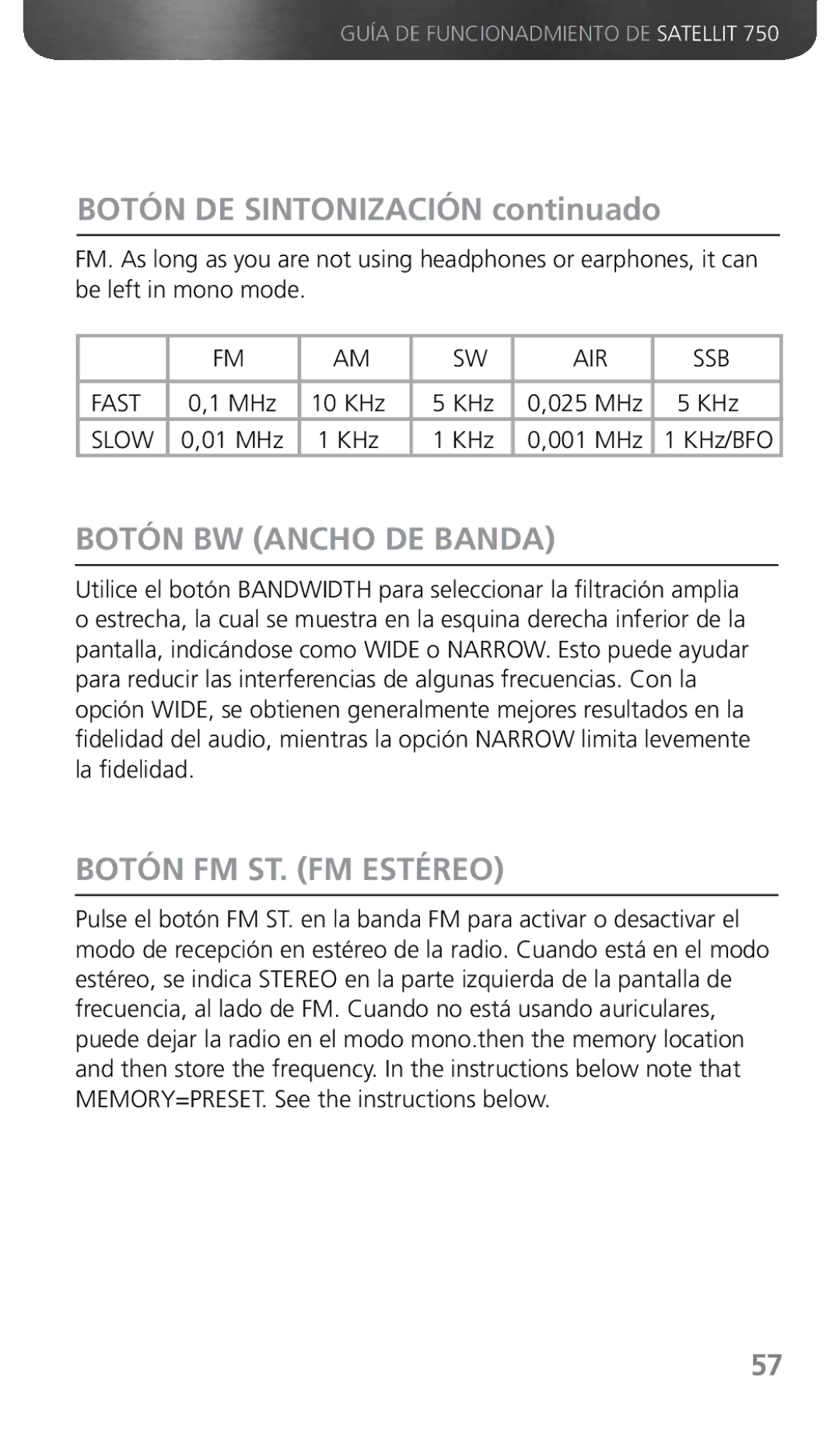 Grundig 750 owner manual Botón DE Sintonización continuado, Botón BW Ancho DE Banda, Botón FM ST. FM Estéreo 