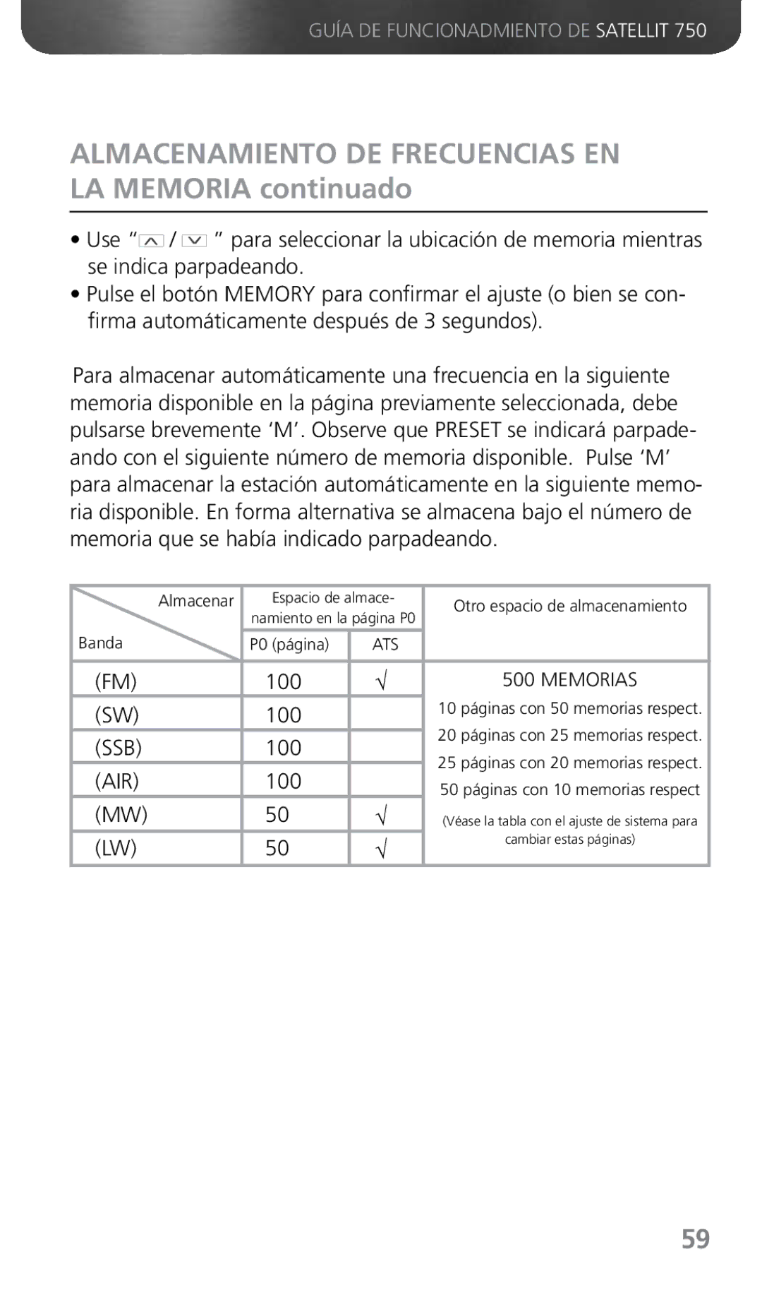 Grundig 750 owner manual Almacenamiento DE Frecuencias EN LA Memoria continuado 