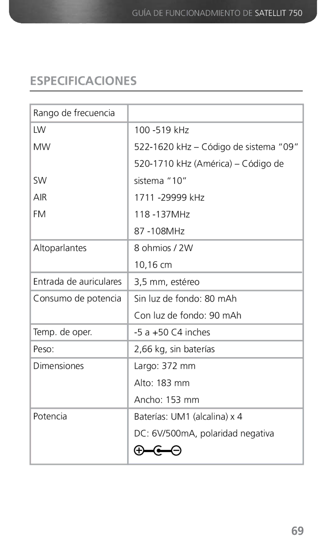 Grundig 750 owner manual Especificaciones 