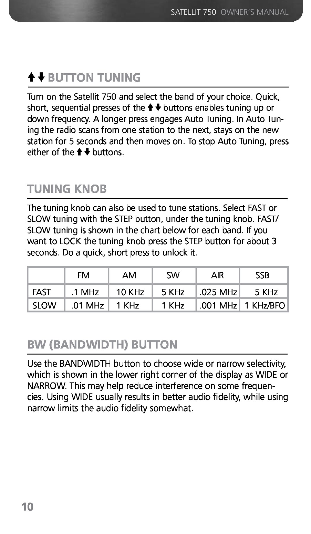 Grundig 750 owner manual Button Tuning, Tuning Knob, Bw Bandwidth Button 