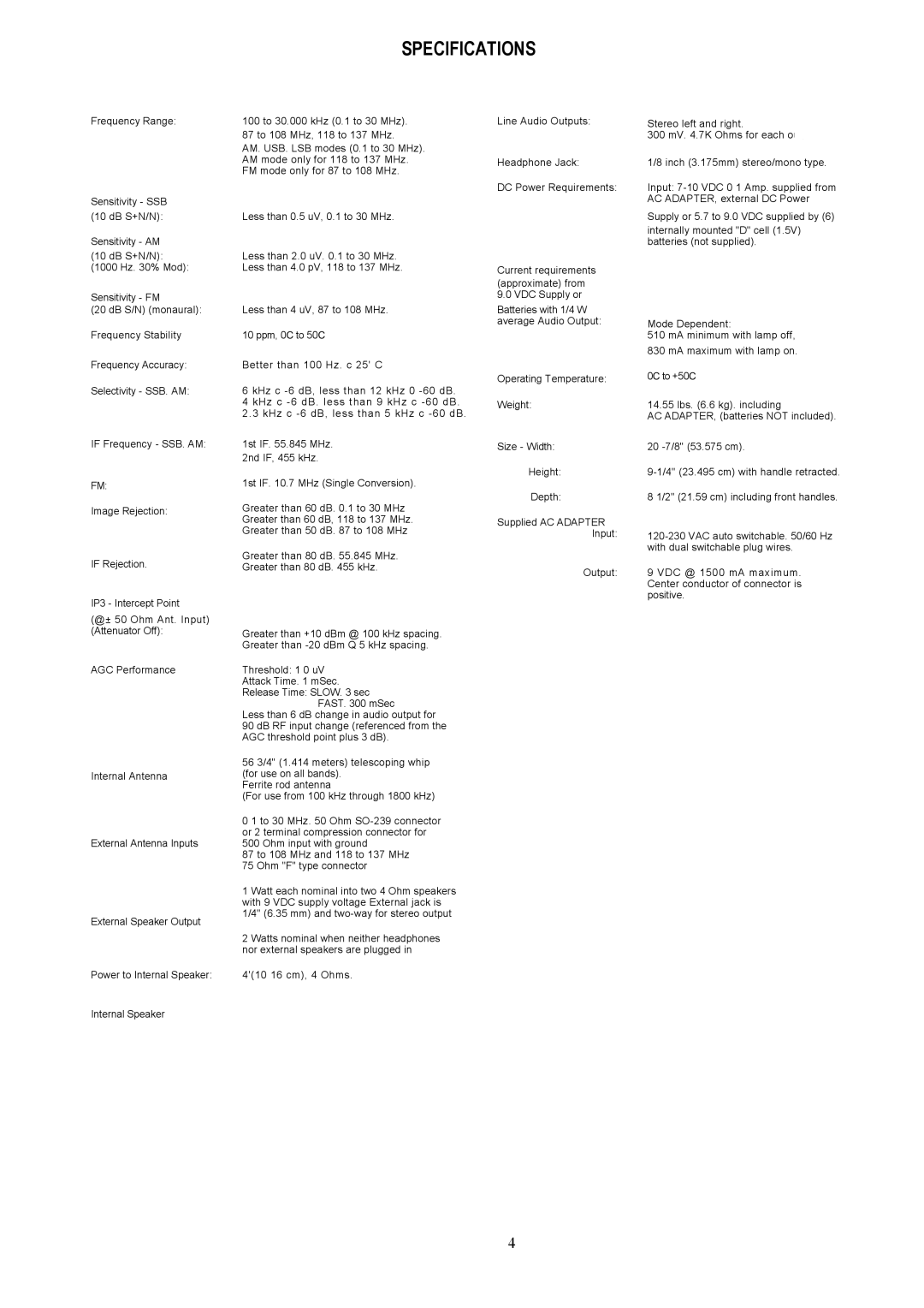 Grundig 800 MILLENNIUM manual Specifications 