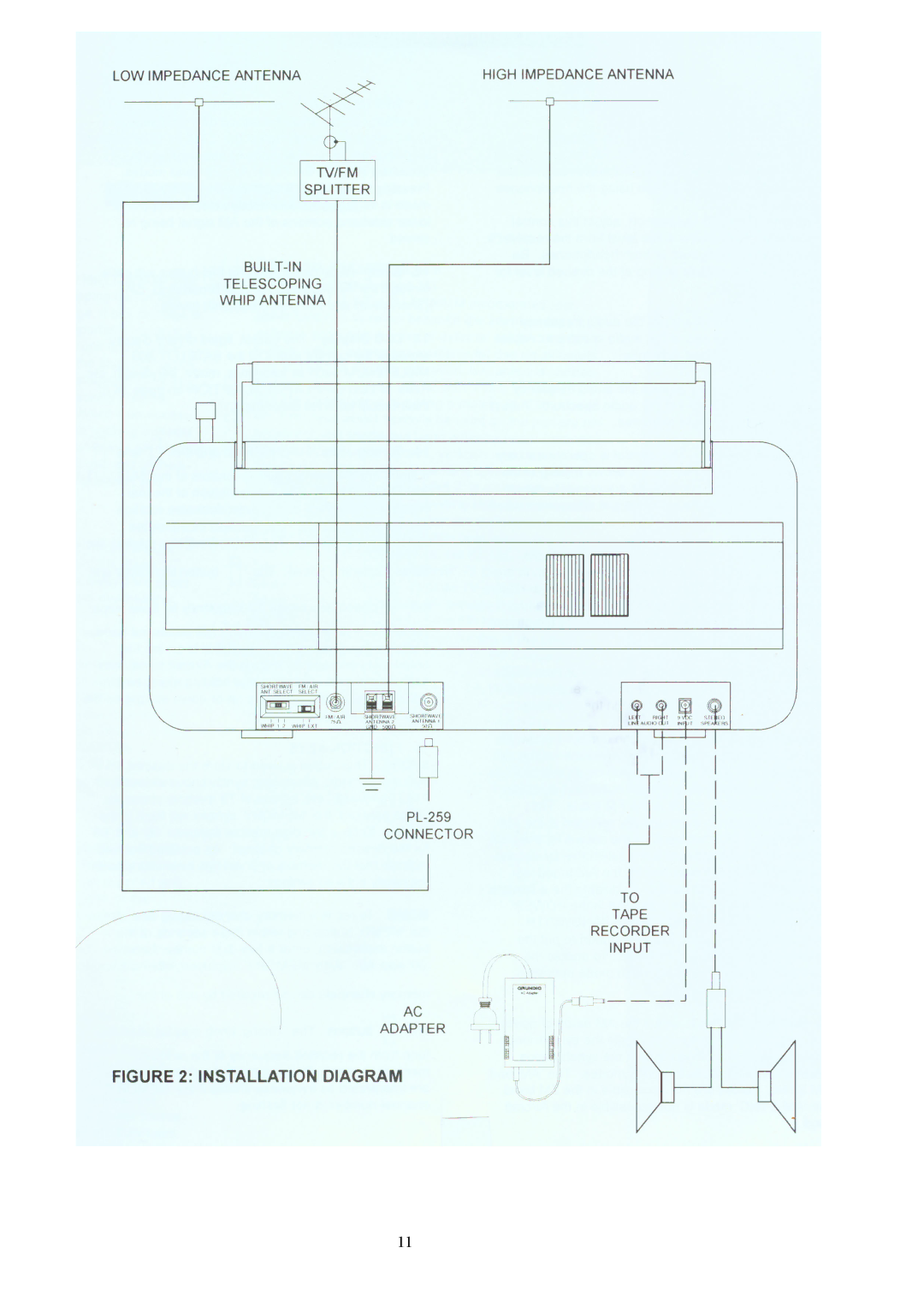 Grundig 800 manual 