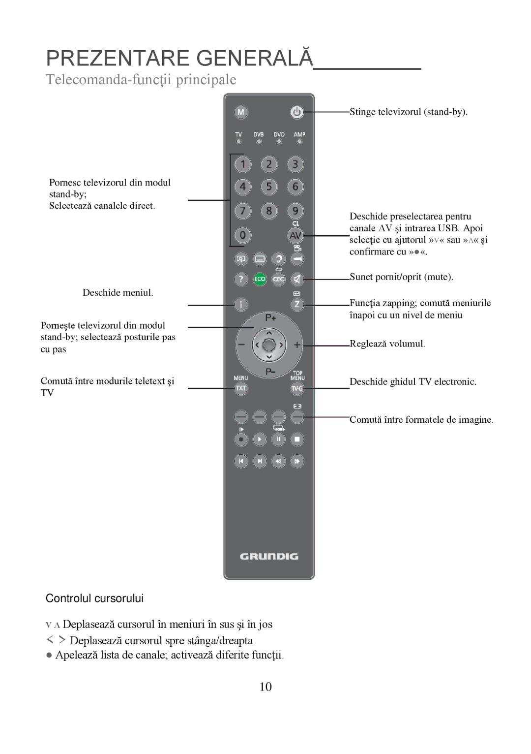 Grundig 8040C manual Telecomanda-funcţii principale 