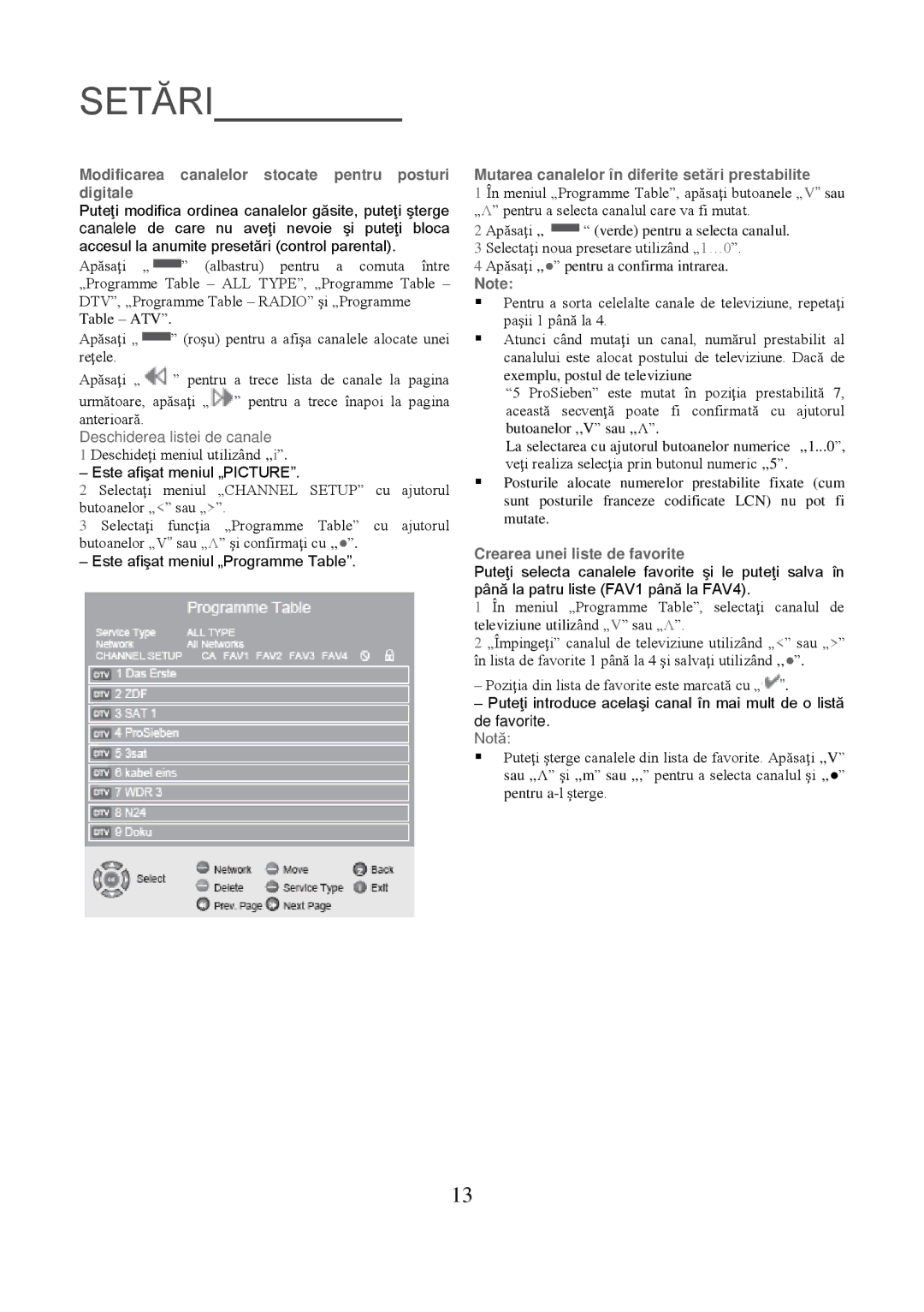 Grundig 8040C manual Modificarea canalelor stocate pentru posturi digitale, Este afişat meniul „PICTURE 